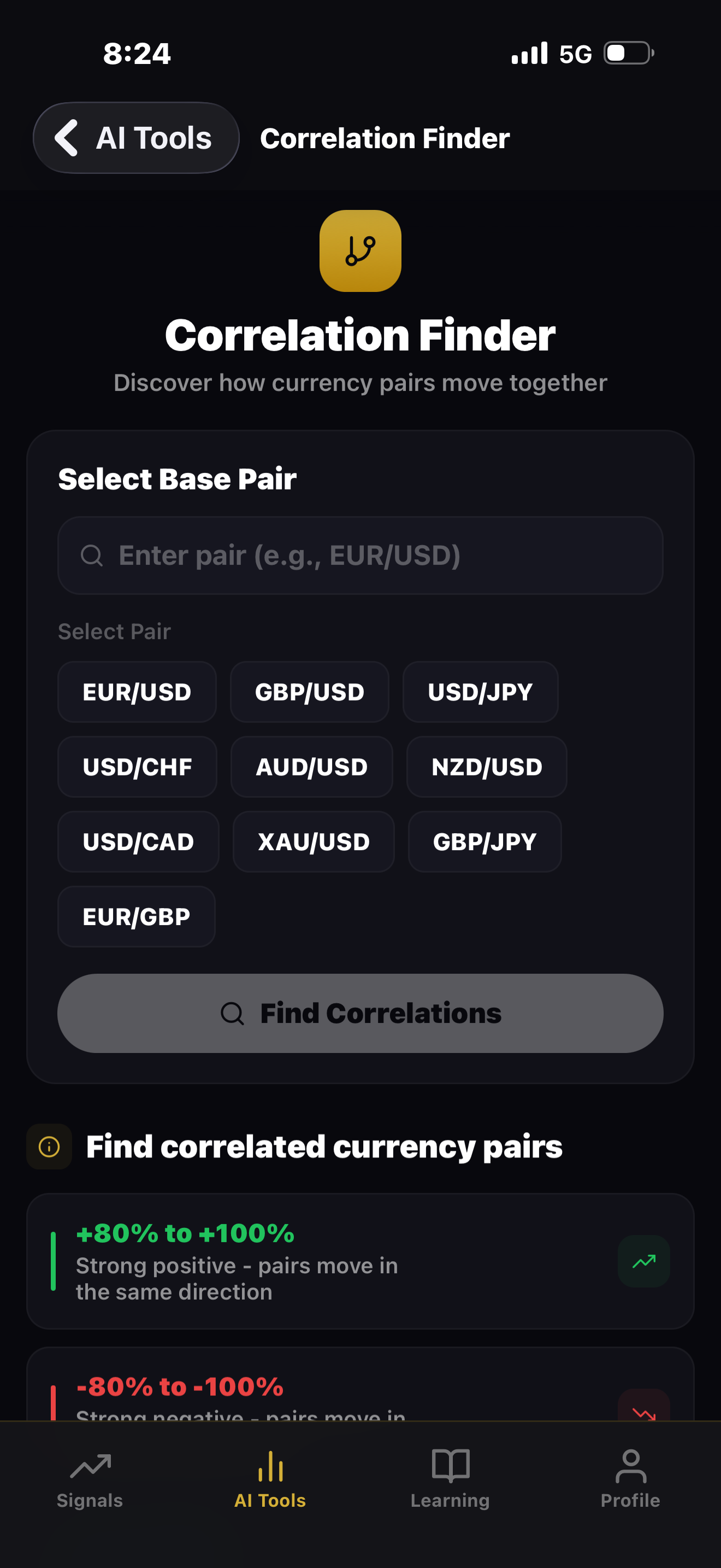 Currency pair correlation finder tool